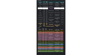 Opening Day Picture Schedule